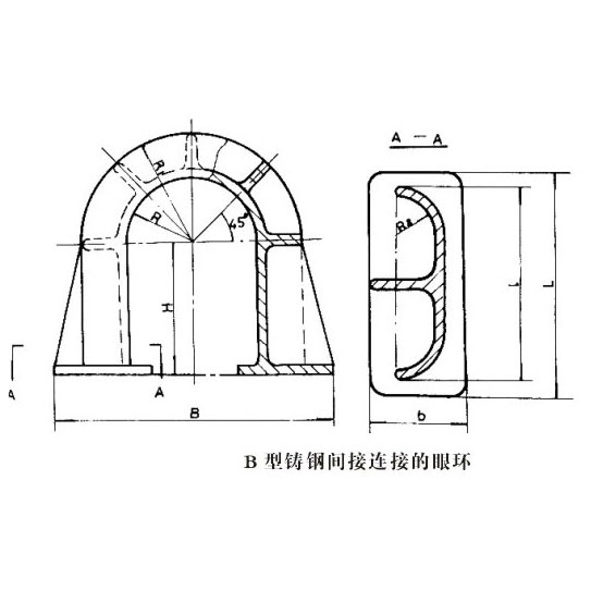 B型焊接直接连接的锚链舱眼环 GB807-75 HATCH EYE-RING OF ANCHOR CHAIN