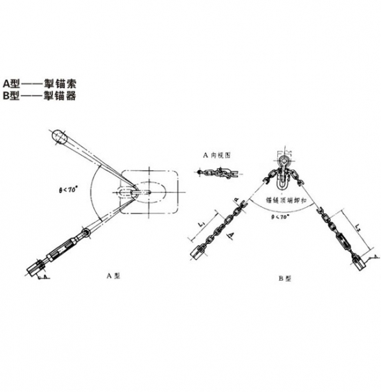 掣锚器 CB877-84 ANCHOR ROPE STOPPER