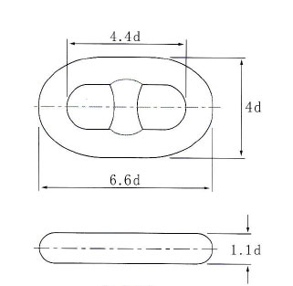 加大环  Enlarged link