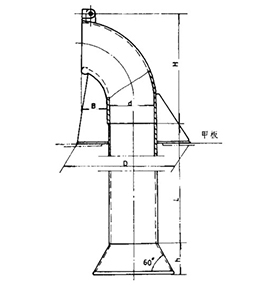 A 型焊接式锚链管 CB3133-83 CHAIN PIPE