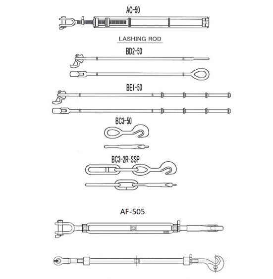 集装箱绑扎件 Container lashing fitting for ships