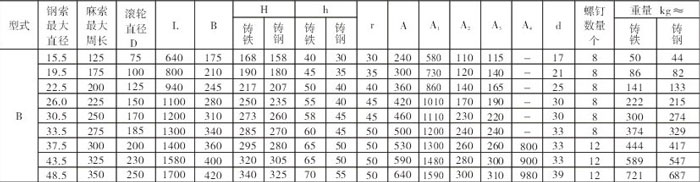 英山华茂船舶舾装设备有限公司