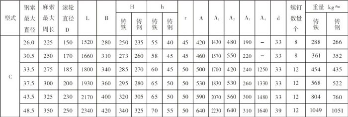 英山华茂船舶舾装设备有限公司