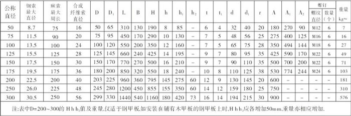 英山华茂船舶舾装设备有限公司