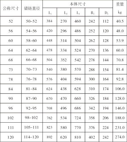 英山华茂船舶舾装设备有限公司