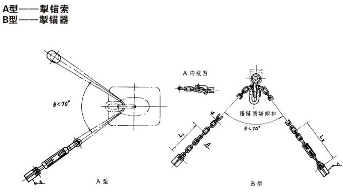 英山华茂船舶舾装设备有限公司