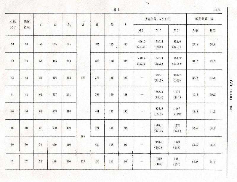 英山华茂船舶舾装设备有限公司