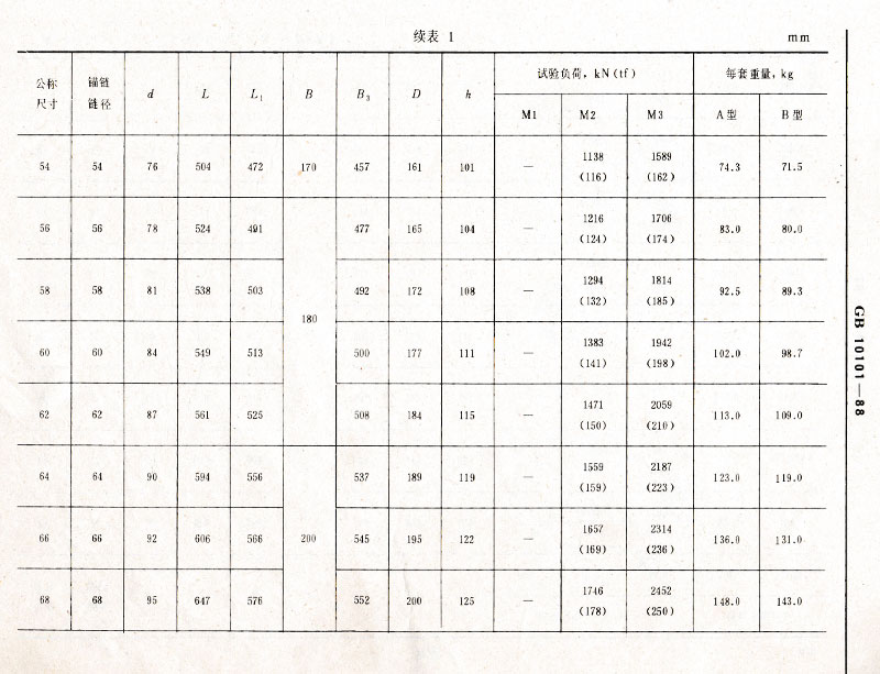 英山华茂船舶舾装设备有限公司