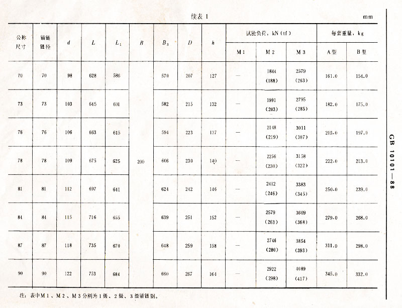 英山华茂船舶舾装设备有限公司