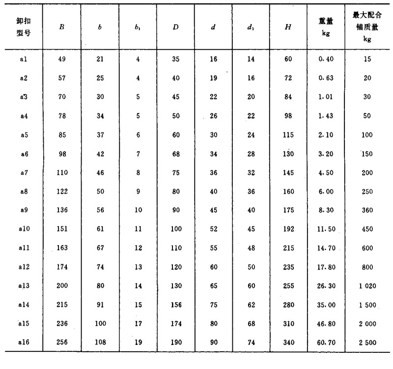 英山华茂船舶舾装设备有限公司