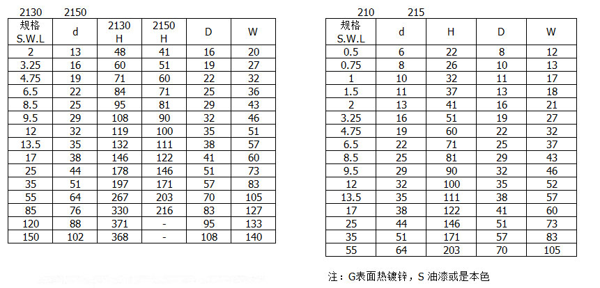 英山华茂船舶舾装设备有限公司