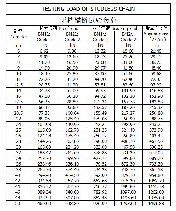 英山华茂船舶舾装设备有限公司