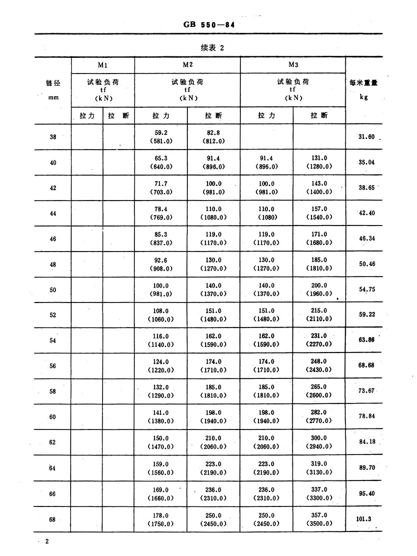 英山华茂船舶舾装设备有限公司