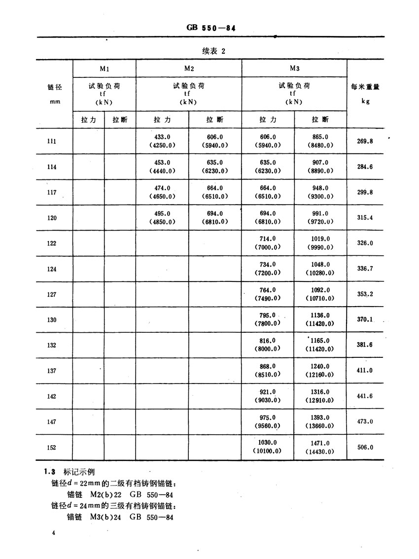 英山华茂船舶舾装设备有限公司