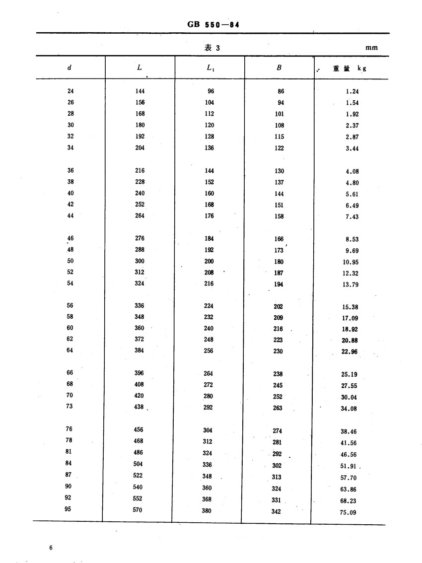 英山华茂船舶舾装设备有限公司