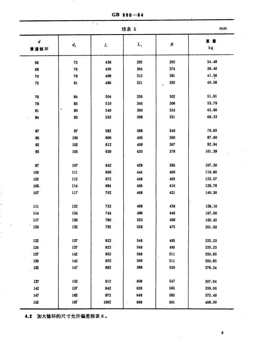 英山华茂船舶舾装设备有限公司