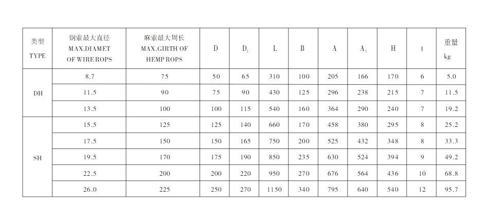 英山华茂船舶舾装设备有限公司