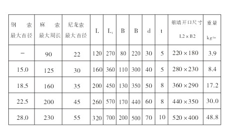 英山华茂船舶舾装设备有限公司