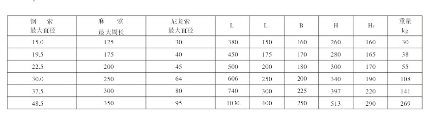 英山华茂船舶舾装设备有限公司