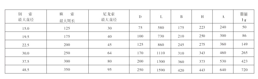 英山华茂船舶舾装设备有限公司