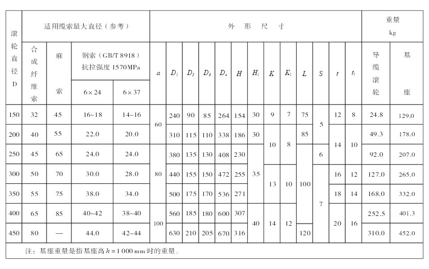 英山华茂船舶舾装设备有限公司