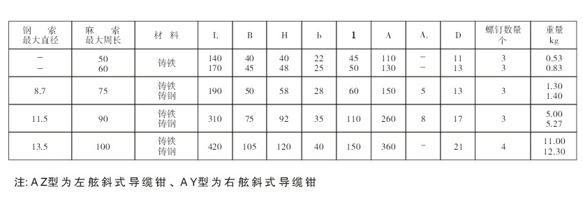 英山华茂船舶舾装设备有限公司