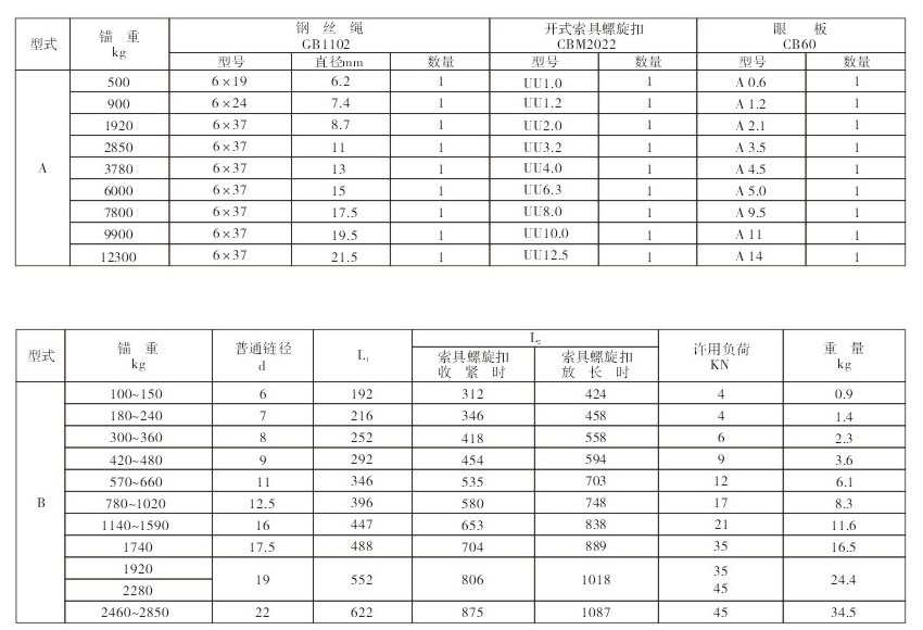 英山华茂船舶舾装设备有限公司