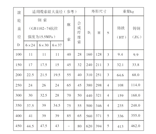 英山华茂船舶舾装设备有限公司