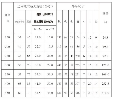 英山华茂船舶舾装设备有限公司